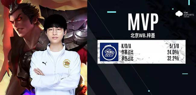 味着他的影 味着他的影