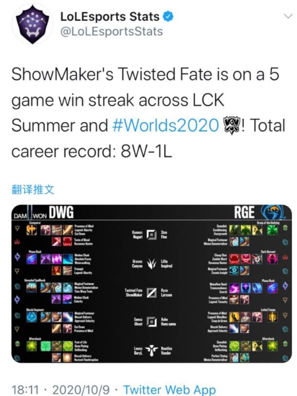 他击败了另 他击败了另