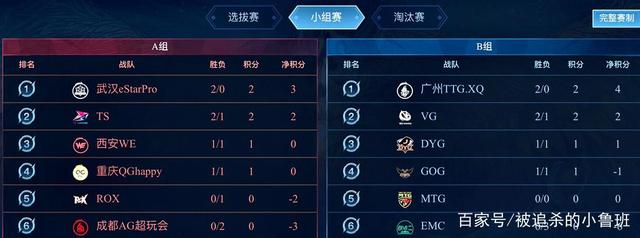 在这个激烈 在这个激烈