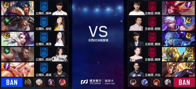 稳态开局