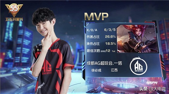 进头条的